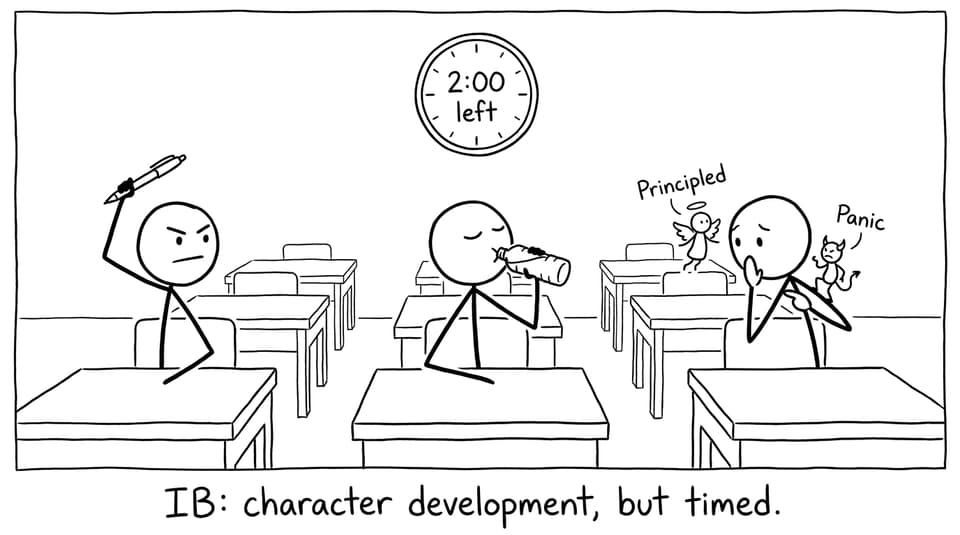 Exam hall: Principled vs Panic with angel/devil
