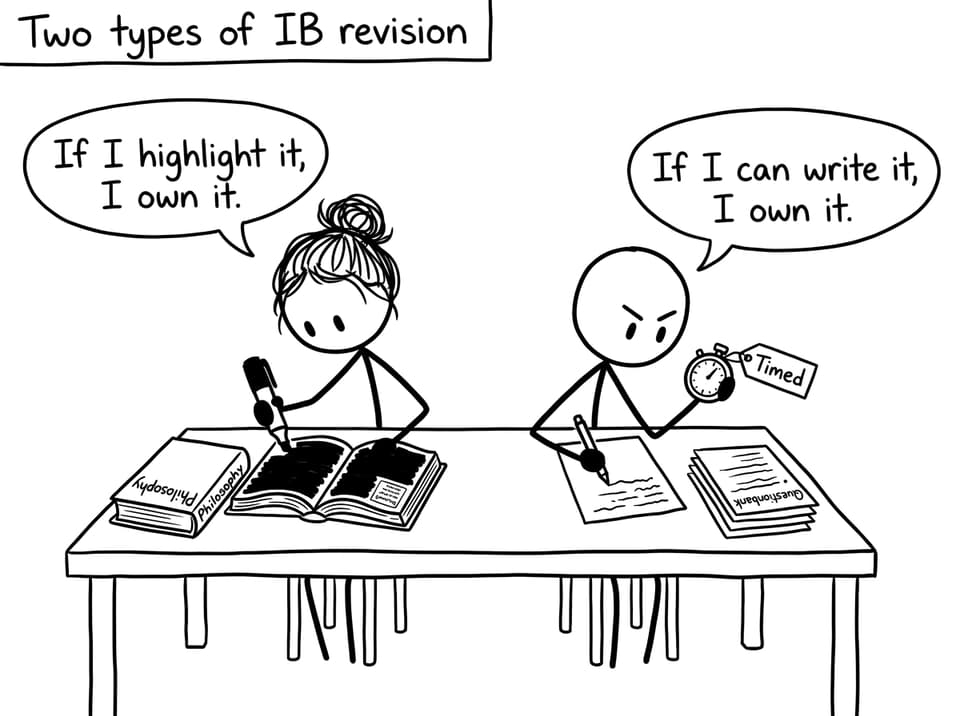 Two types of IB revision