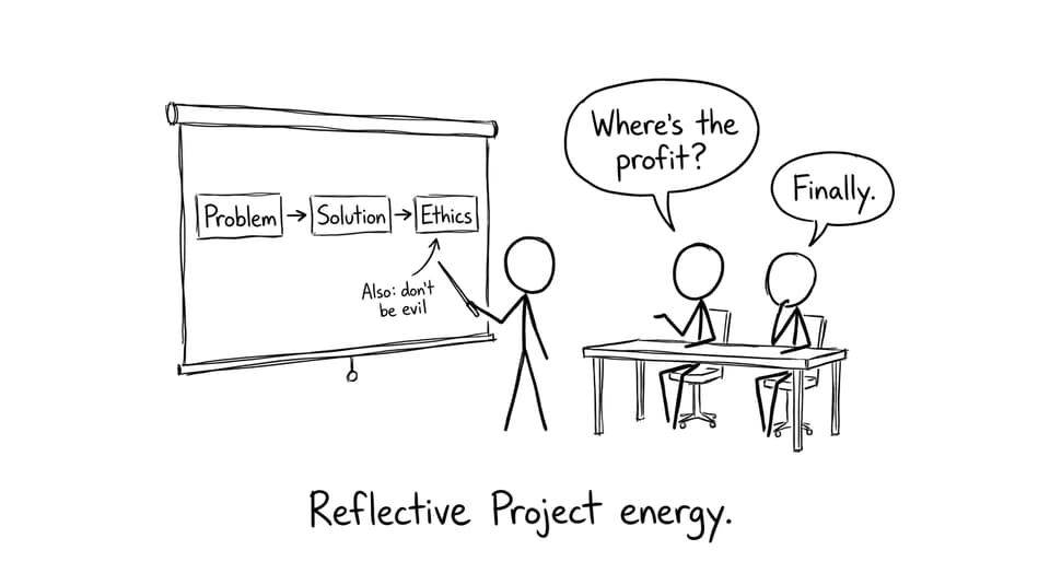 Reflective Project energy