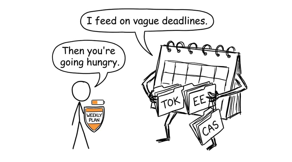 A student defeats an IB calendar monster using a weekly plan