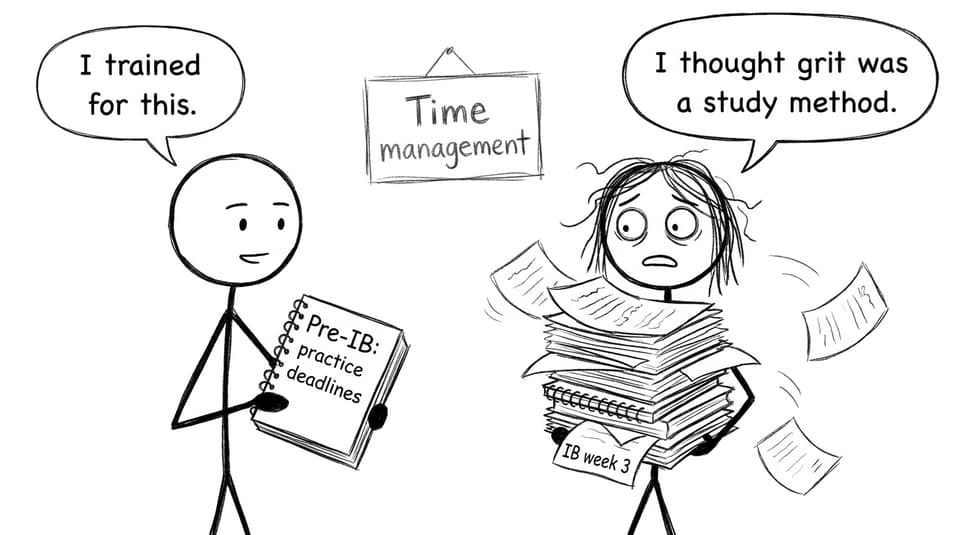 Two students compare planners: trained vs chaos
