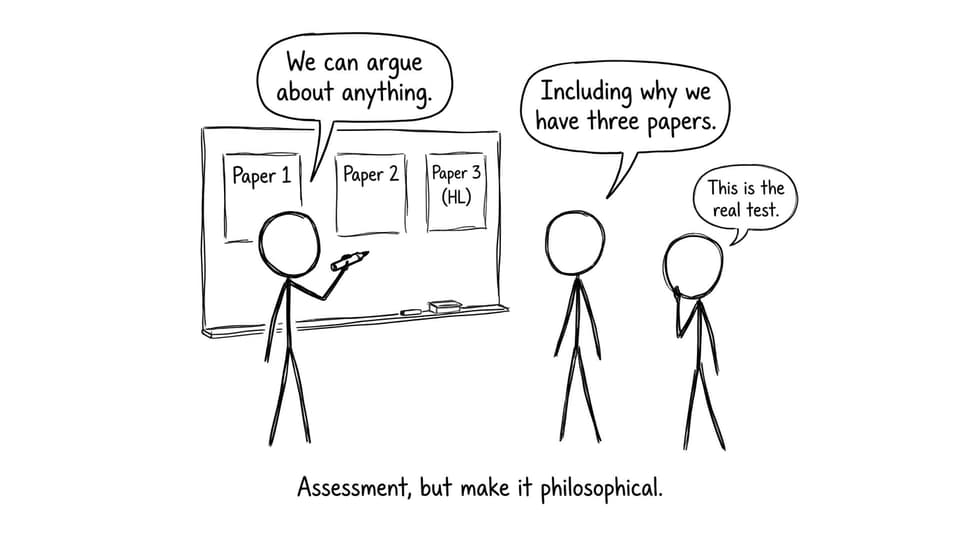 Assessment, but make it philosophical
