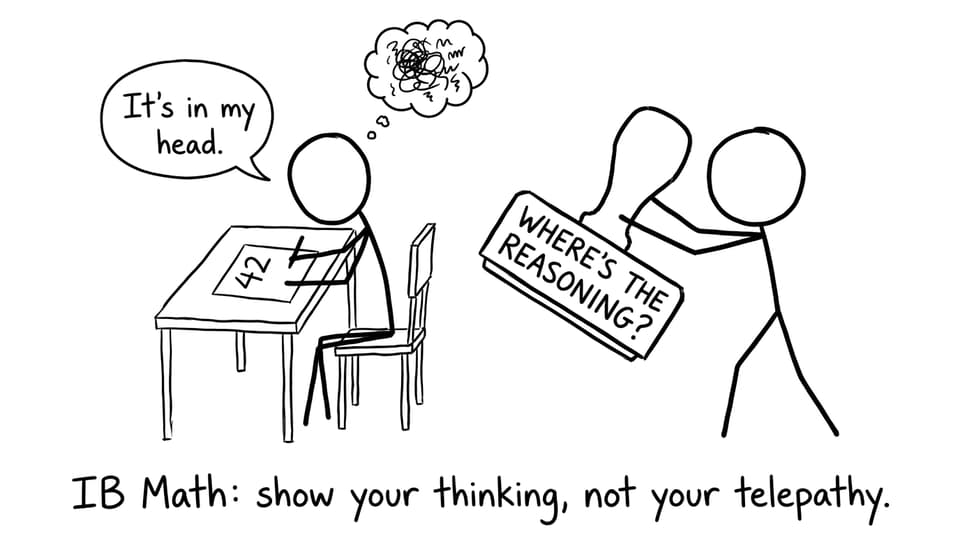 Telepathy vs reasoning in IB Math