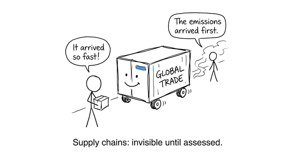 Comic: Global trade container joke