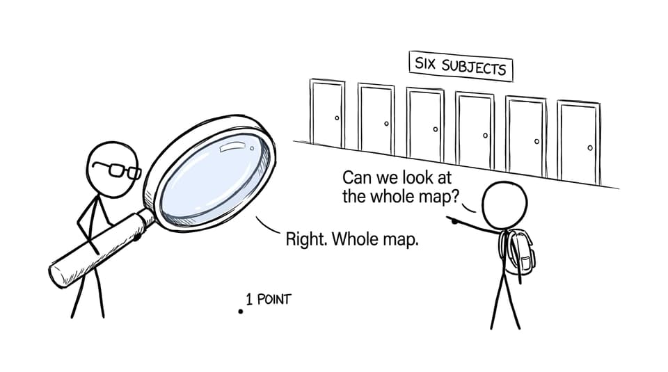 A parent stops magnifying one point and looks at the student's complete IB map