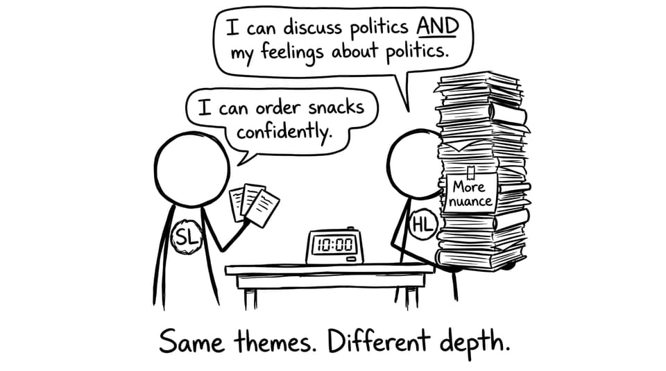Same themes. Different depth.