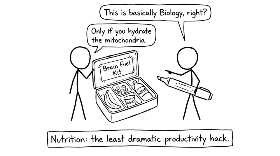 Lunchbox as a “Brain Fuel Kit” joke