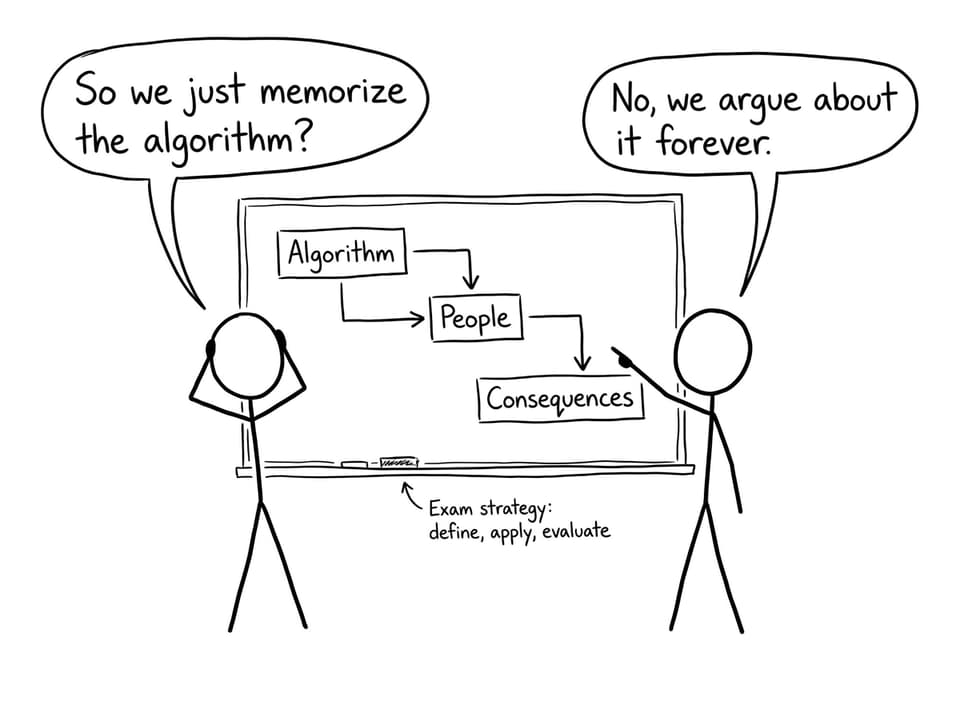Two students arguing about whether you “memorize” an algorithm