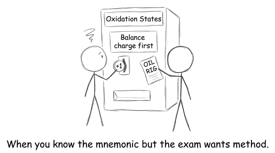 Mnemonic vs method joke
