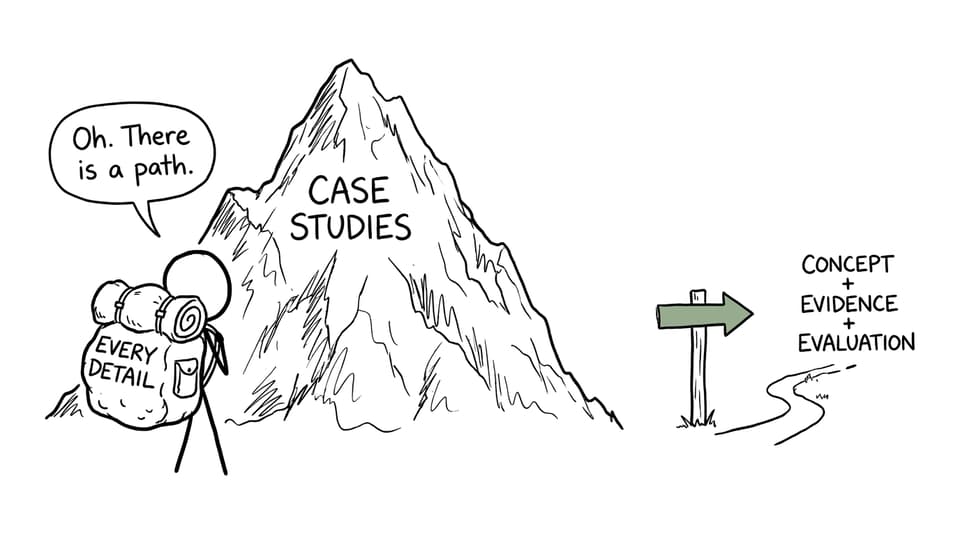 A student discovers a sensible path through a mountain of case studies
