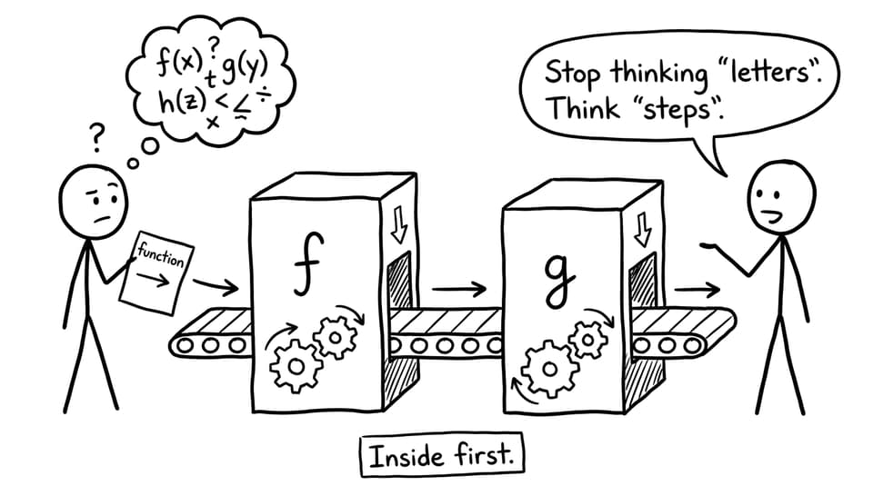Student vs function machines