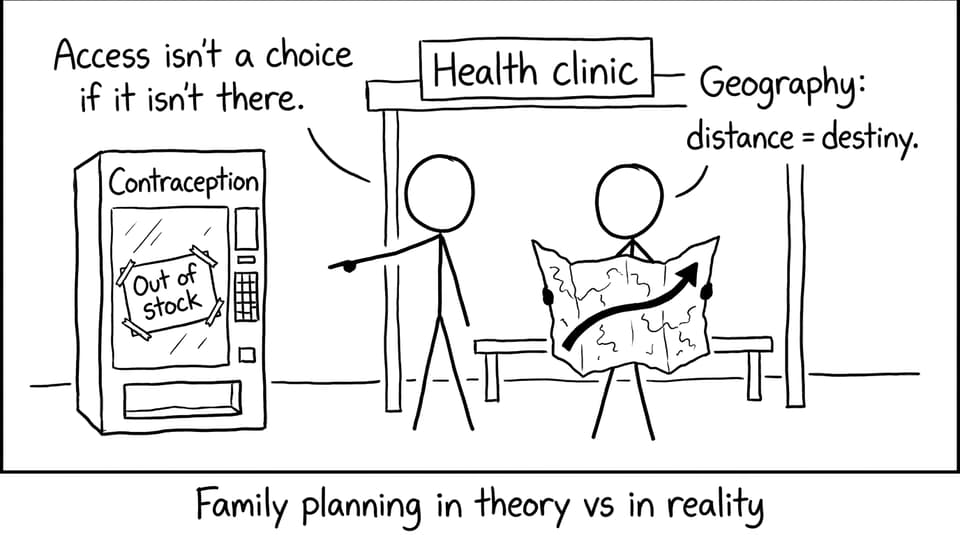Family planning in theory vs in reality