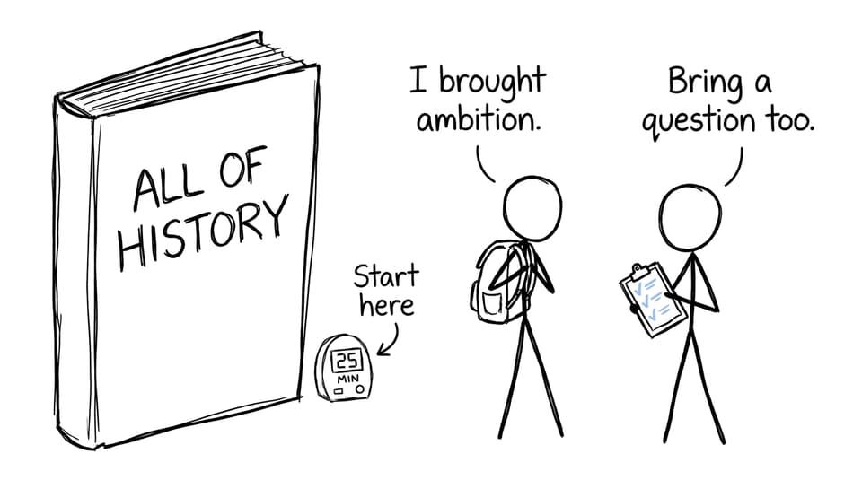 A student discovers that a focused question is more useful than trying to study all of history at once