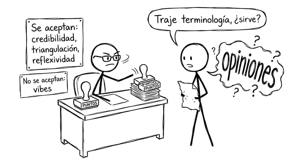 Examinador que solo acepta terminología