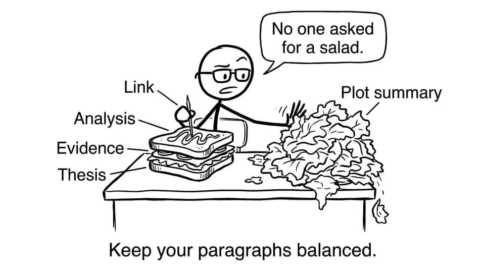 Keep your paragraphs balanced.