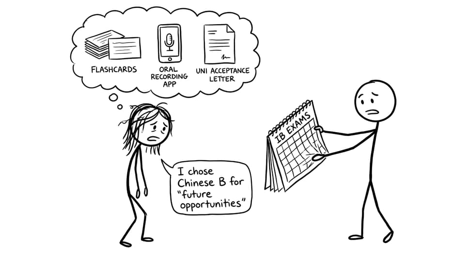 An IB student and parent negotiating Chinese B stress