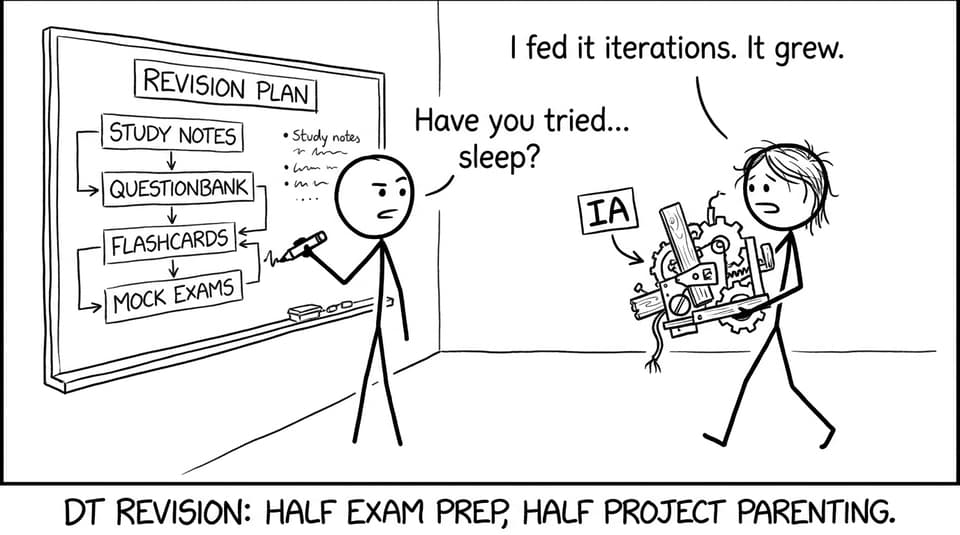 DT revision plan with a prototype “pet”