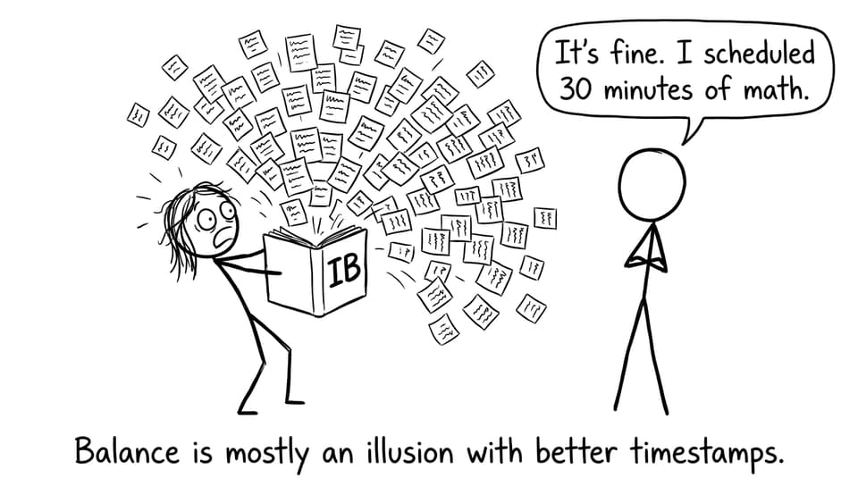 IB planner chaos comic