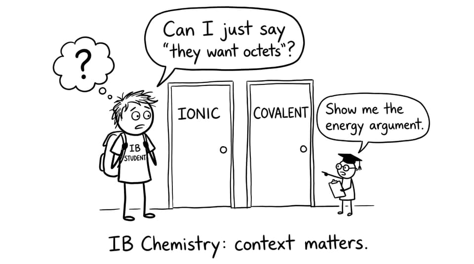 IB Chemistry bonding context comic