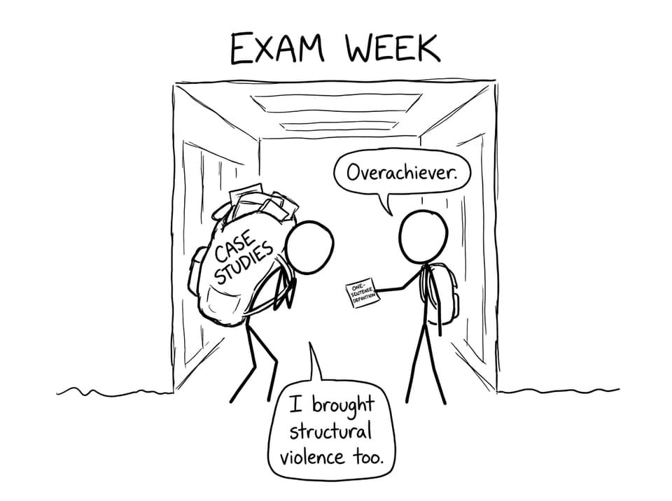 Exam week peace definition joke