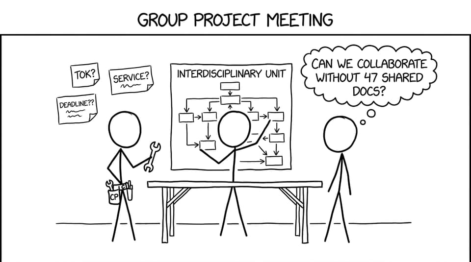 Group project: the shared doc apocalypse