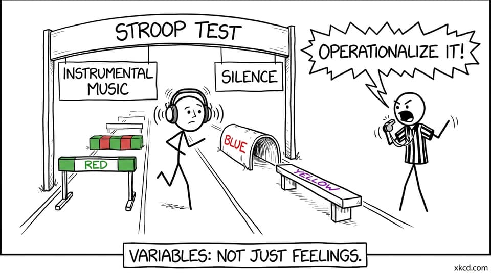 Variables: not just feelings
