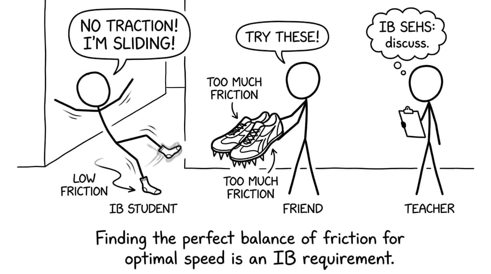 IB student vs friction: socks vs spikes
