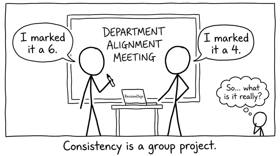Consistency is a group project.