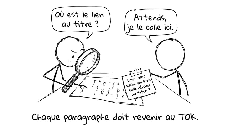 Examinateur cherche le lien au titre