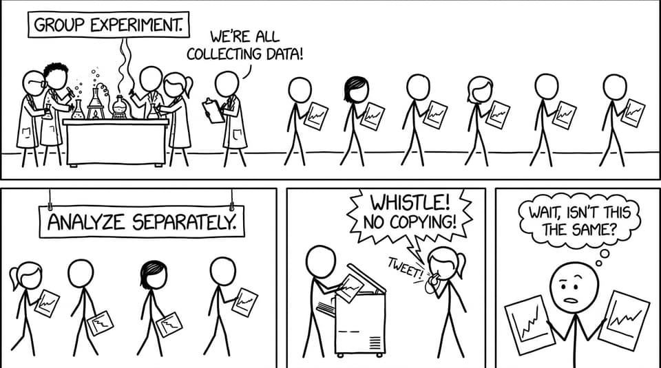 Group lab data collection with a sign: ANALYZE SEPARATELY