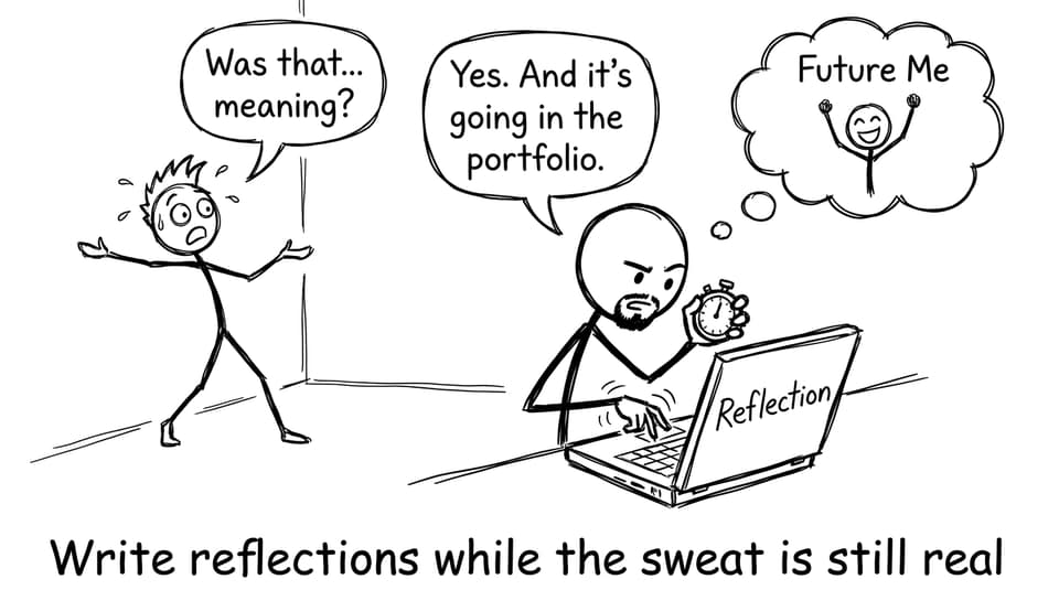 Reflection timing comic