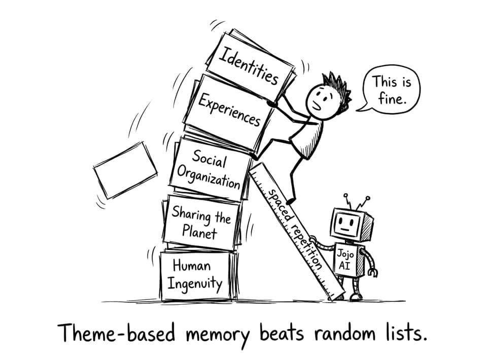 Flashcard tower stabilized by spaced repetition
