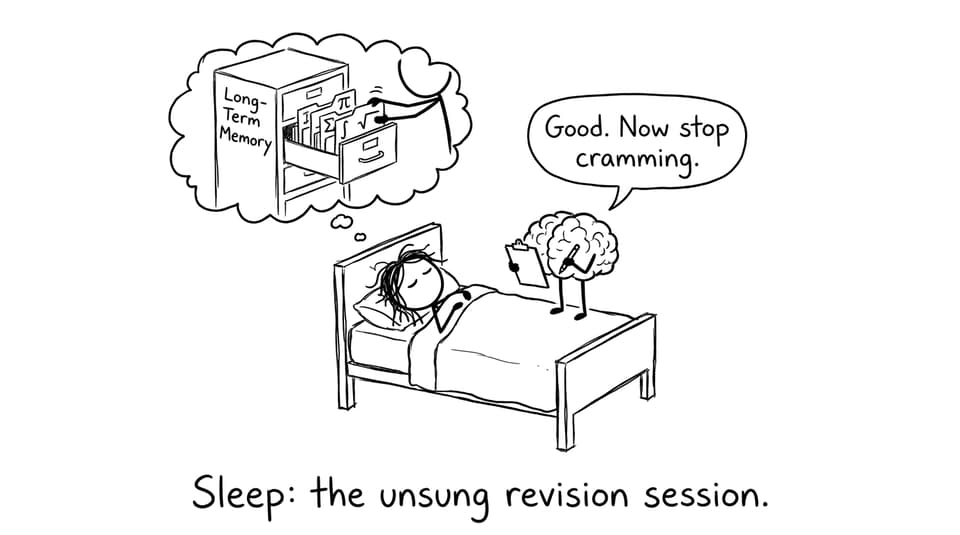 Sleep consolidation comic