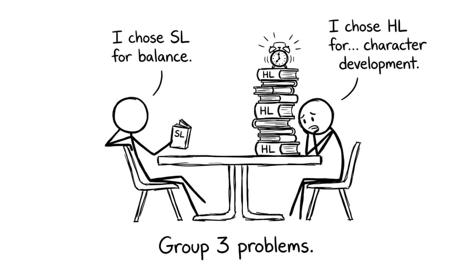 Two students comparing SL and HL workload