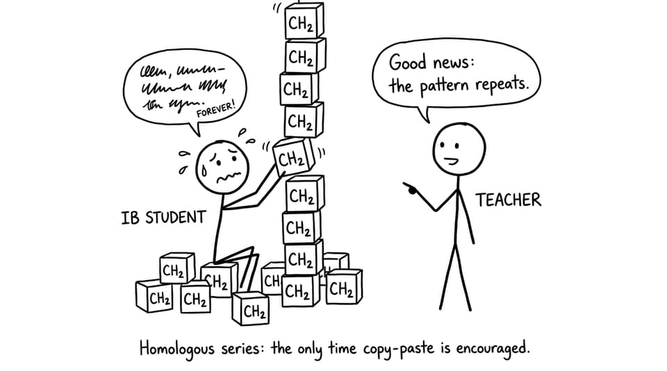 A student copy-pastes CH2 units forever