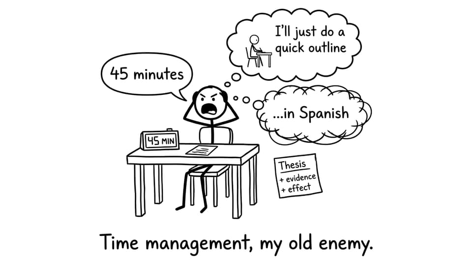 Time management comic
