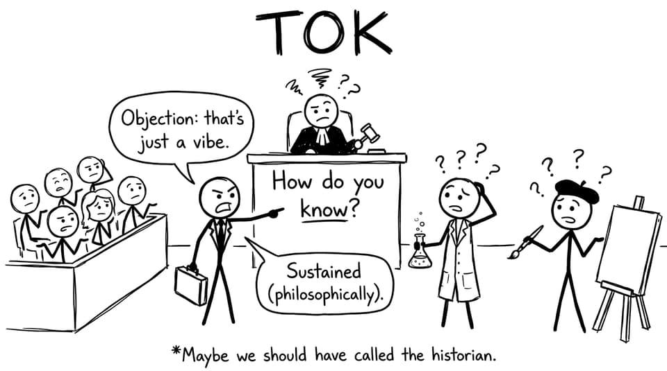 TOK as a courtroom debate
