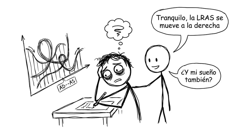 Comic: la LRAS y el sueño