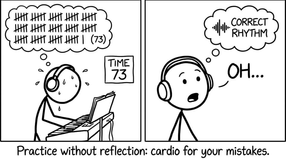 Practice without reflection joke