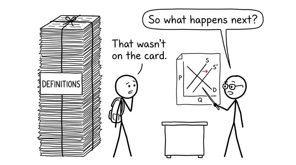 Comic about the shift from memorising definitions to economic reasoning