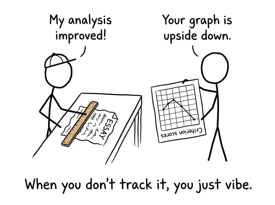 When you don't track it, you just vibe.