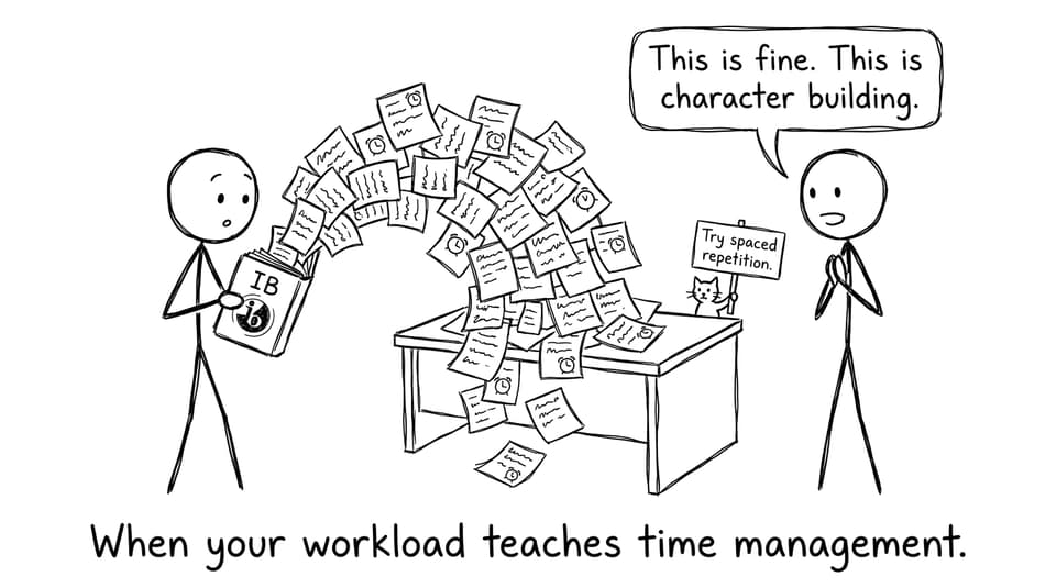 When your workload teaches time management