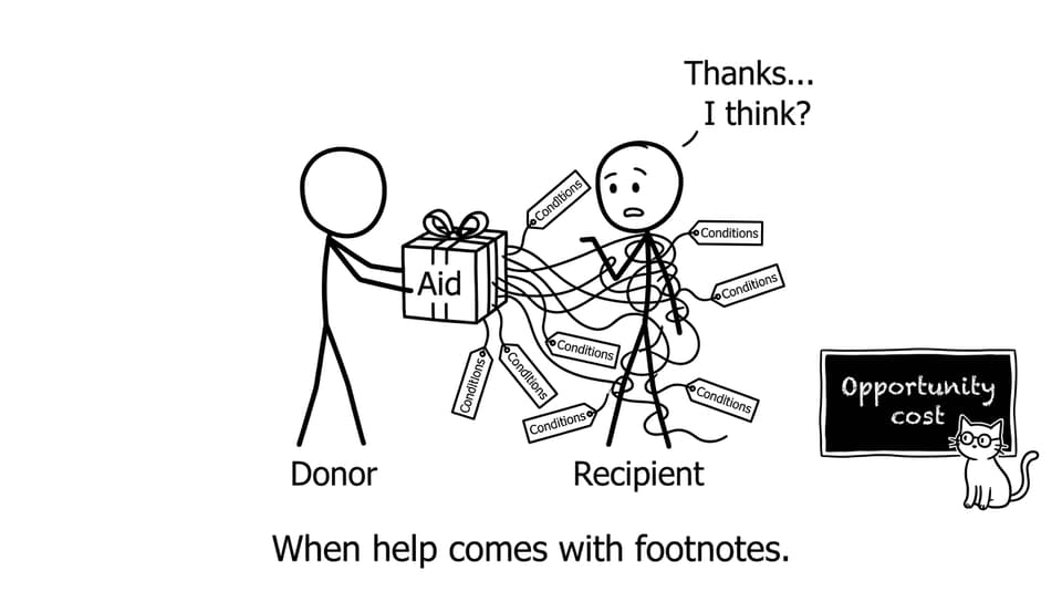 When help comes with footnotes.