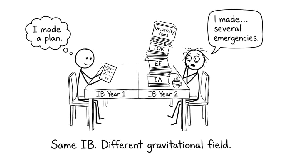 Two students, two gravitational fields