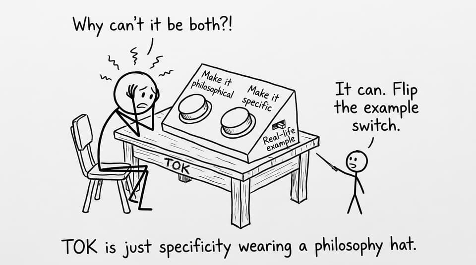 TOK is just specificity wearing a philosophy hat.