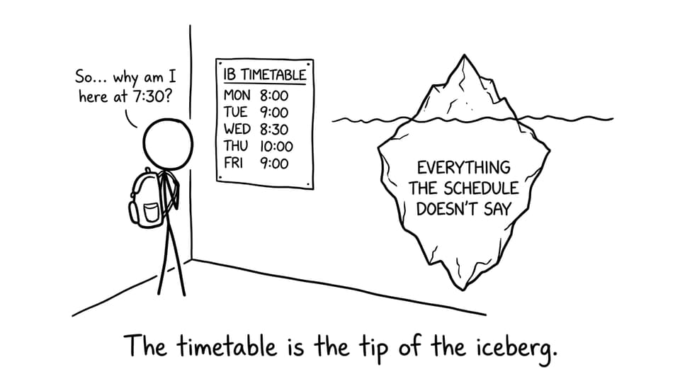 The timetable is the tip of the iceberg.