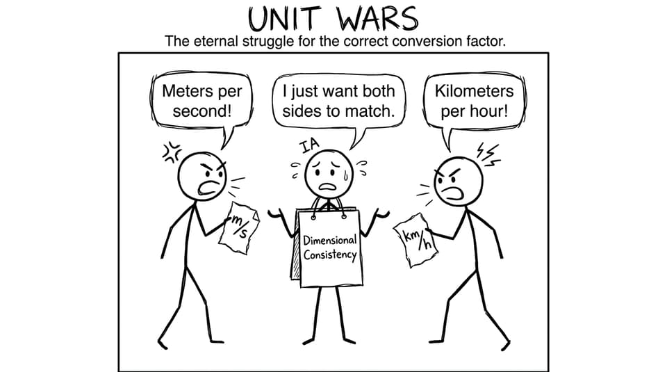Units arguing while IA suffers