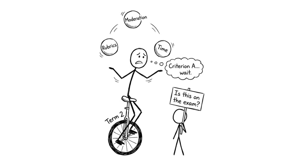Teacher juggling rubrics, moderation, and time
