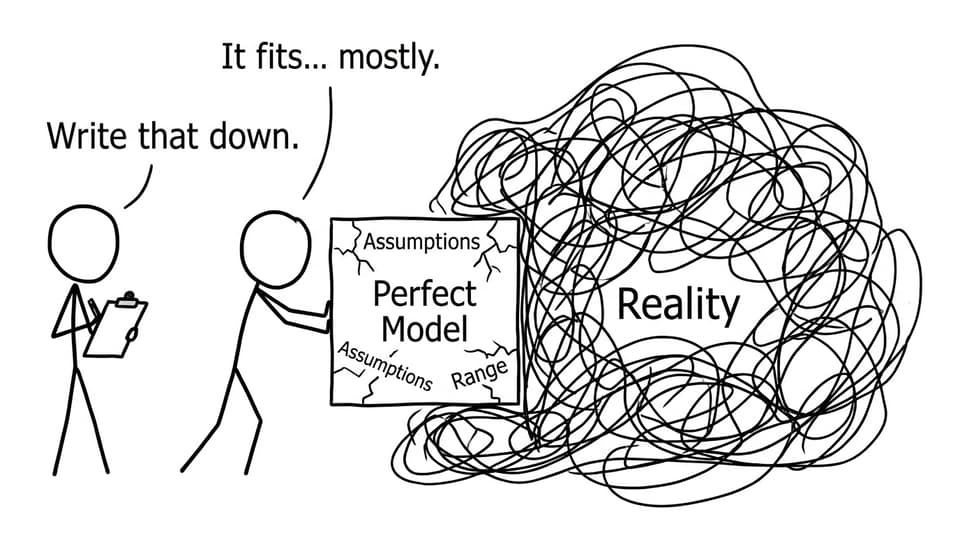 Model meets reality