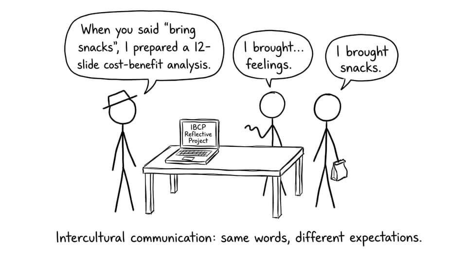 Intercultural communication comic